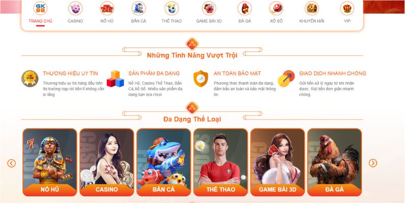 Khái quát về tin tức GK88 Khái quát về tin tức GK88